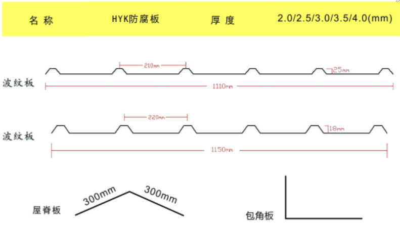 HYK防腐板